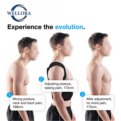 Wellora Back Hero Posture Corrector v2